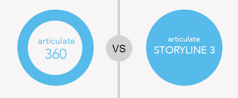 articulate360-vs-storyline3