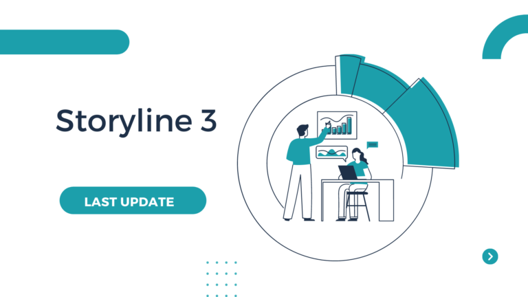 Storyline 3 cập nhật lần cuối vào tháng 4.2023