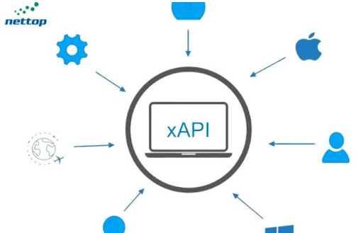 xAPI có chức năng theo dõi và báo cáo hoạt động trong quá trình đào tạo, học tập