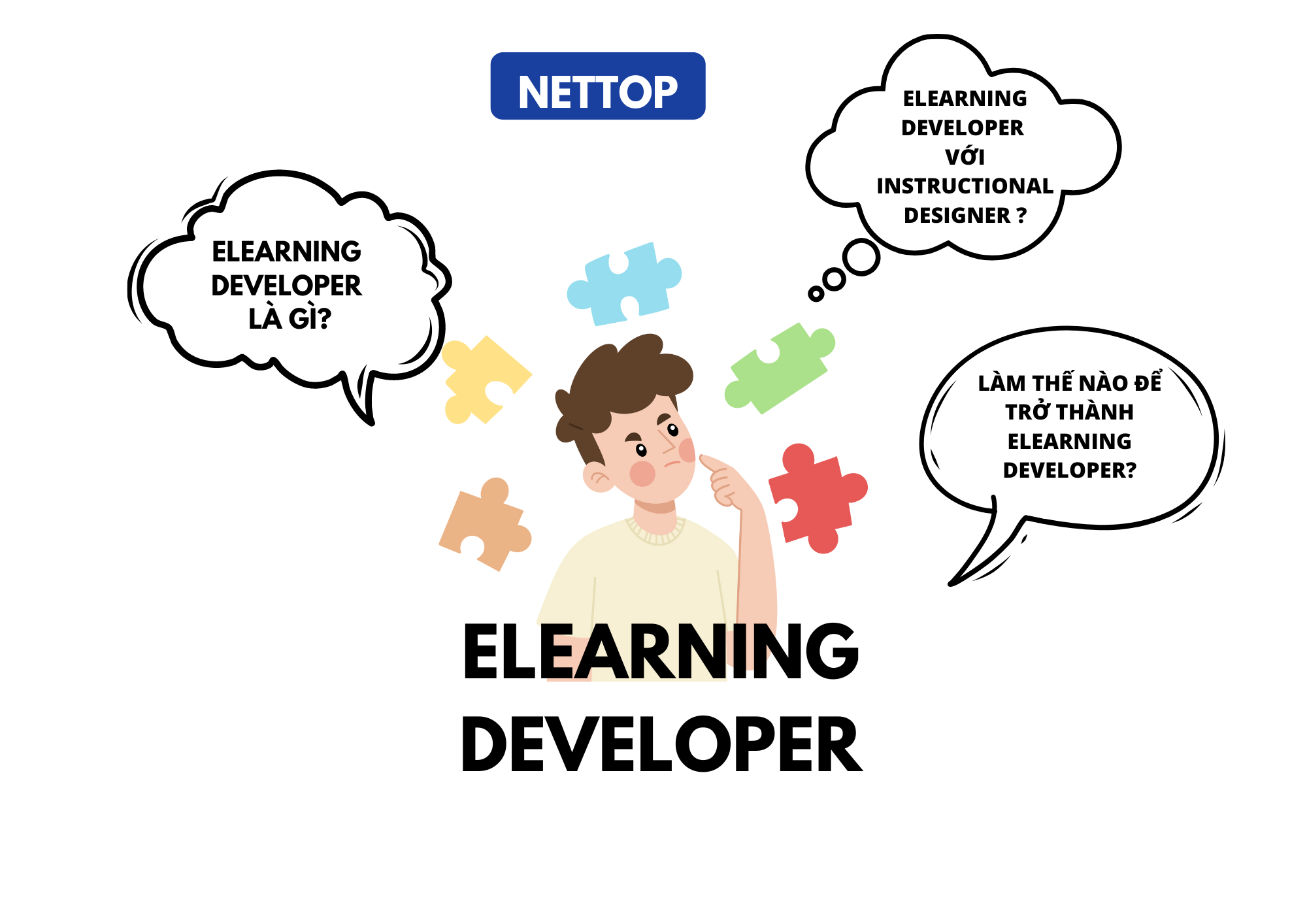 Tất tần tật về eLearning Developer