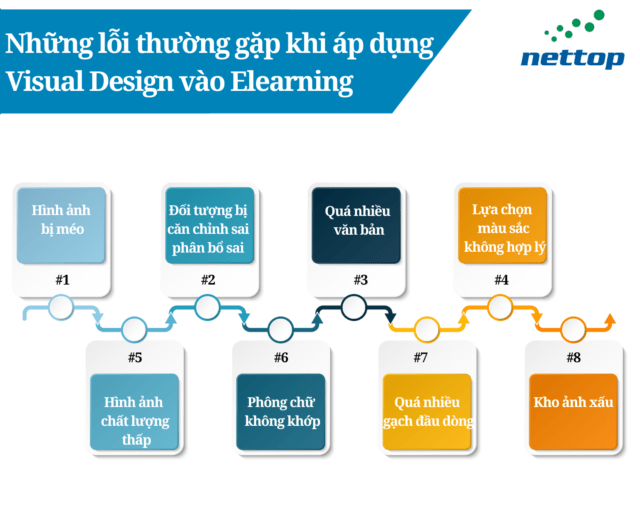 Các lỗi thường gặp khi sử dụng Visual Design