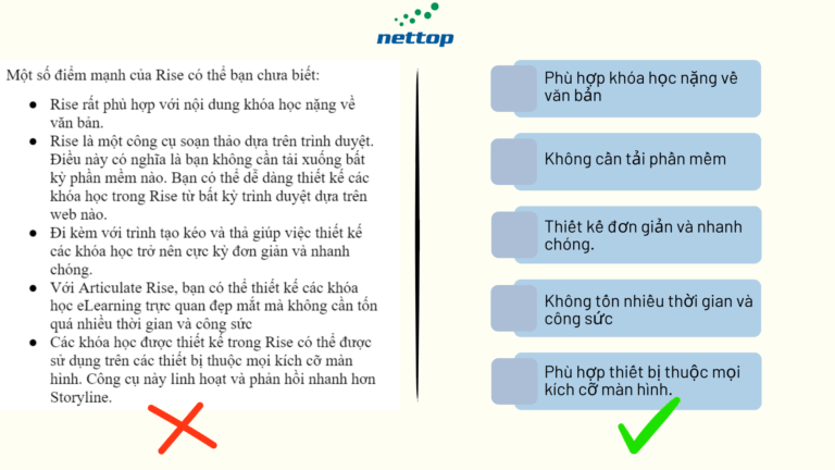 thiết kế trực quan