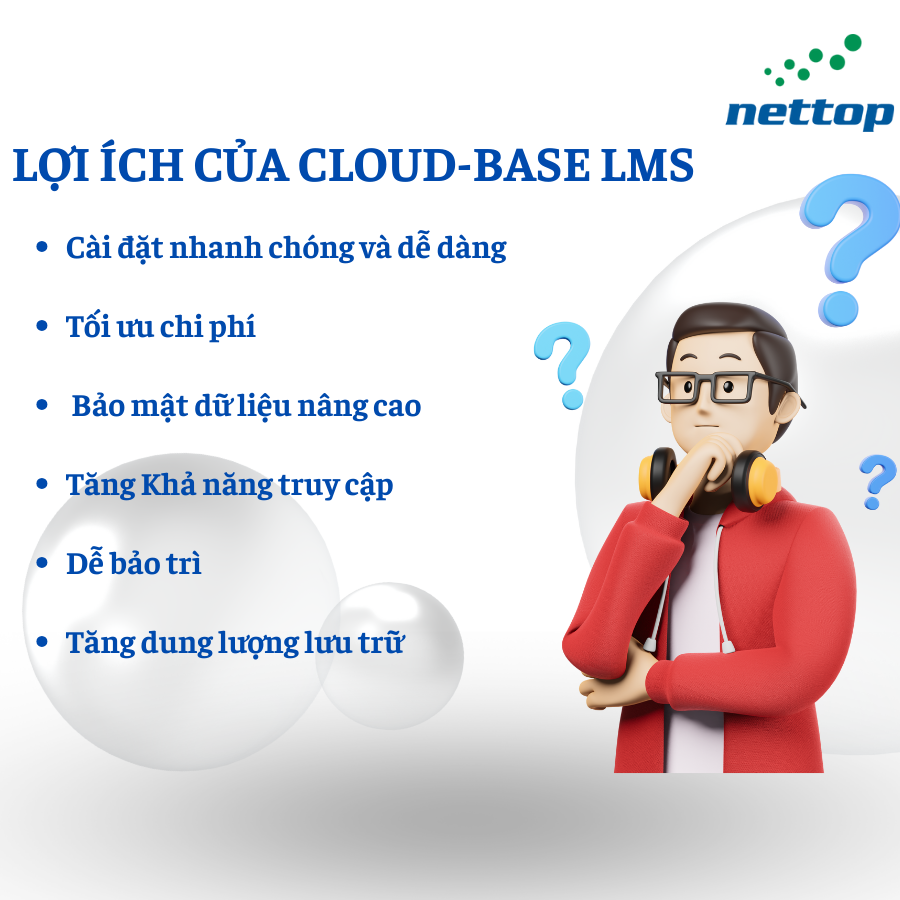 cloud-base LMS