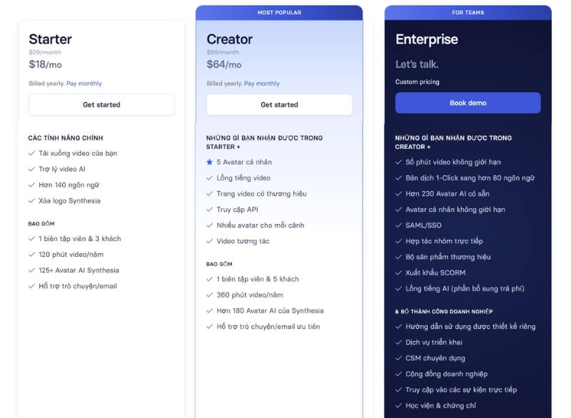 Bảng giá Các Gói Tài Khoản Synthesia Bảng giá Các Gói Tài Khoản Synthesia