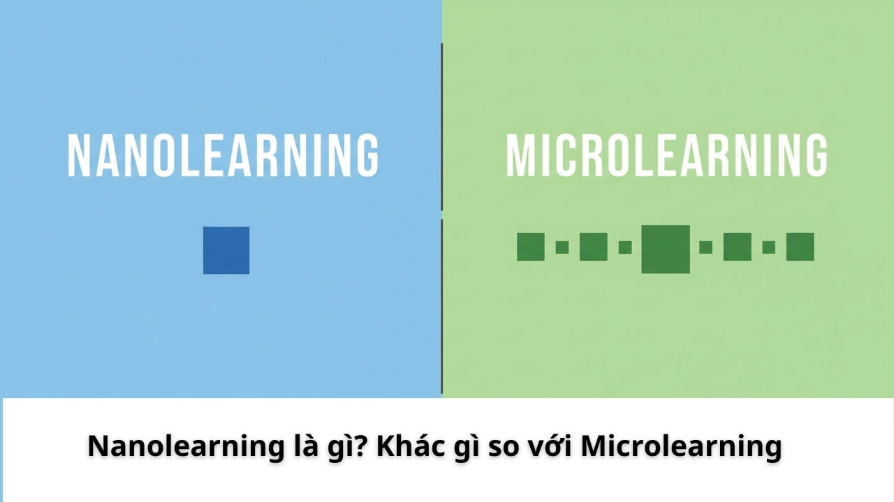 Nanolearning là gì Khác gì so với Microlearning
