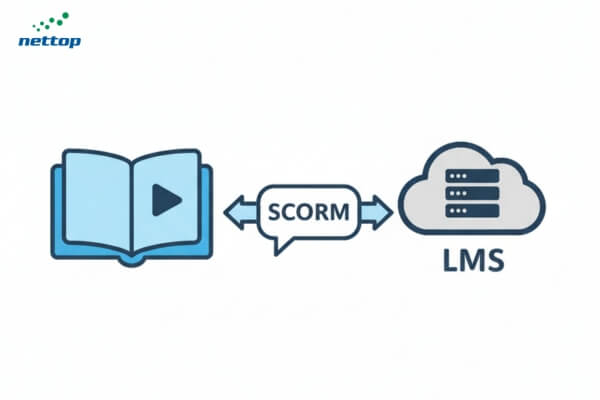 SCORM là gì Giải mã ngôn ngữ giao tiếp chung của eLearning SCORM là gì Giải mã ngôn ngữ giao tiếp chung của eLearning