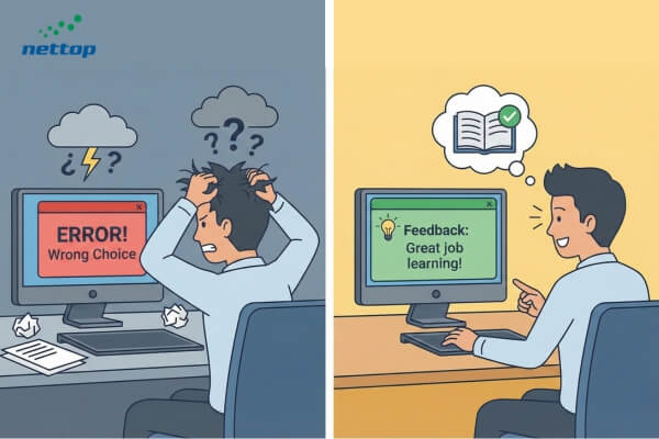 Tại sao kịch bản phân nhánh lại hiệu quả cho eLearning Tại sao kịch bản phân nhánh lại hiệu quả cho eLearning