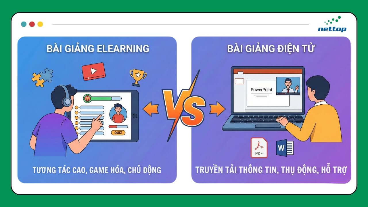 Bài giảng điện tử là gì Sự khác biệt với Bài giảng E-learning