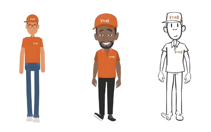 Brand Management (Quản lý Thương hiệu) - Vyond