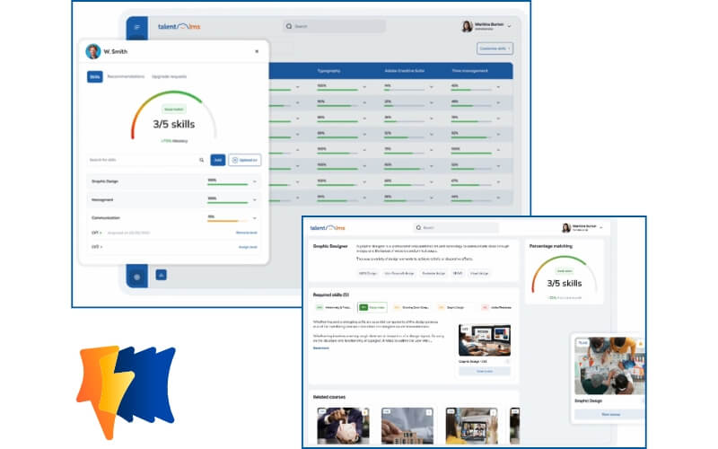 TalentSkills TalentSkills