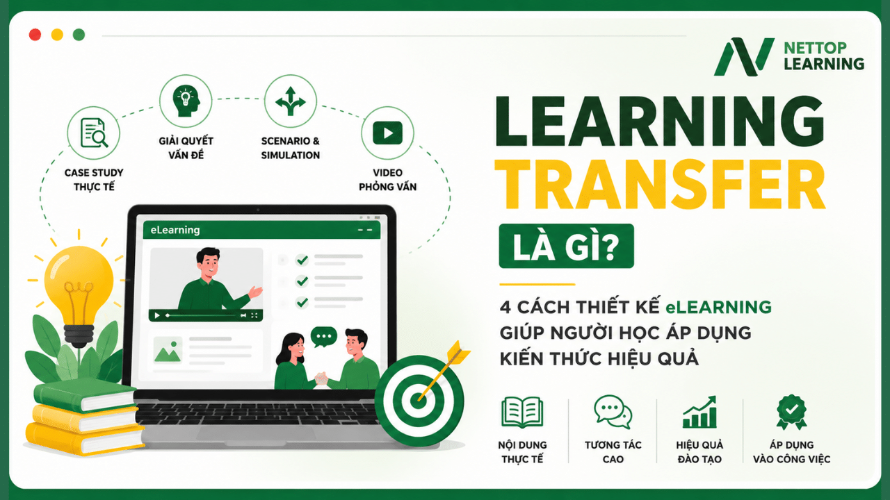 Learning Transfer