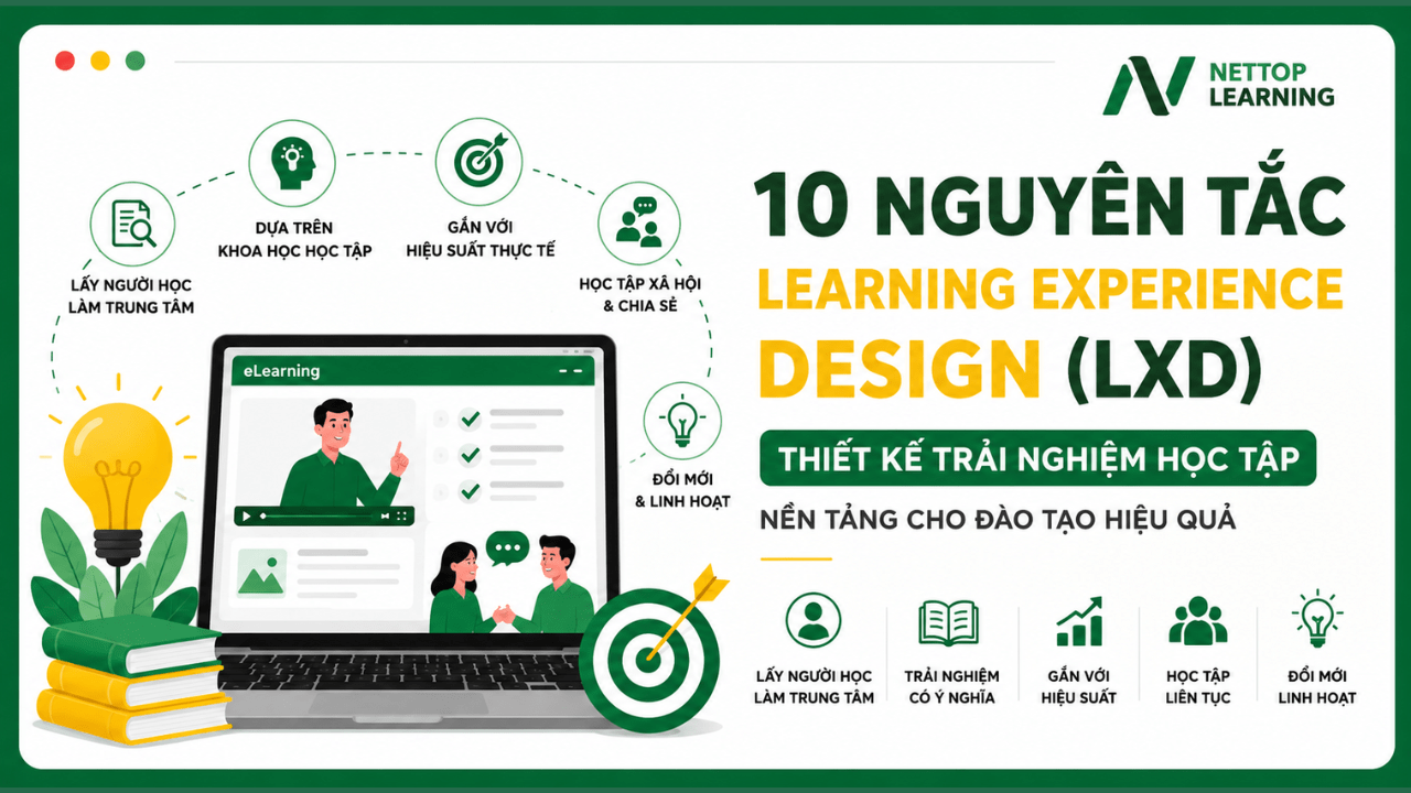 Learning Experience Design
