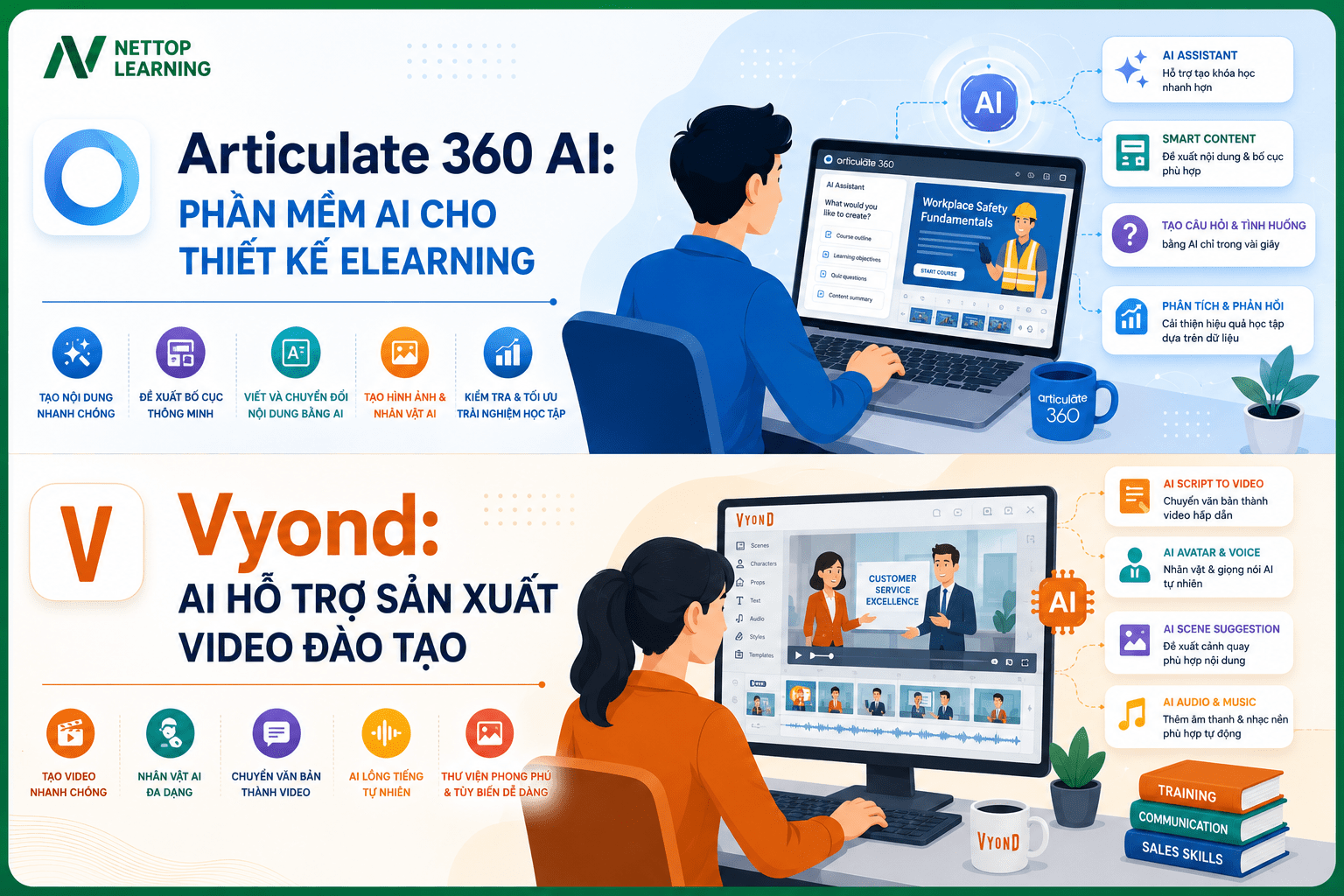 Articulate 360 AI: Phần mềm AI cho thiết kế eLearning Vyond: AI hỗ trợ sản xuất video đào tạo