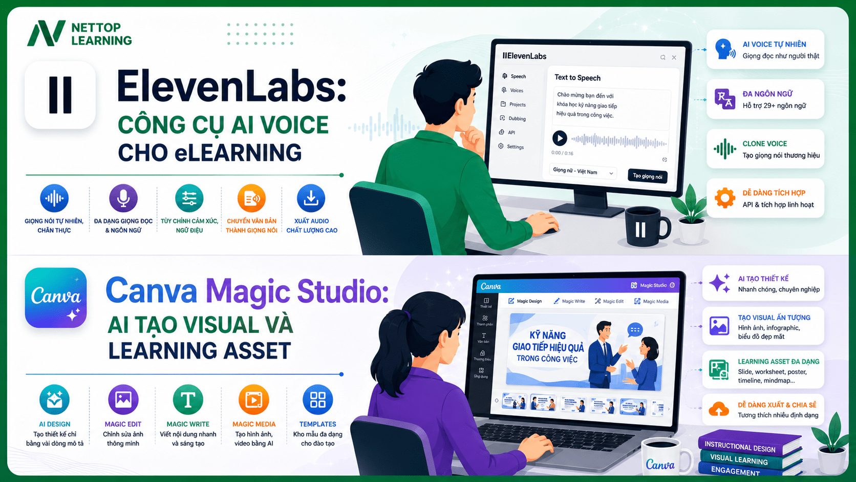 ElevenLabs: Công cụ AI Voice cho eLearning
Canva Magic Studio: AI tạo visual và learning asset