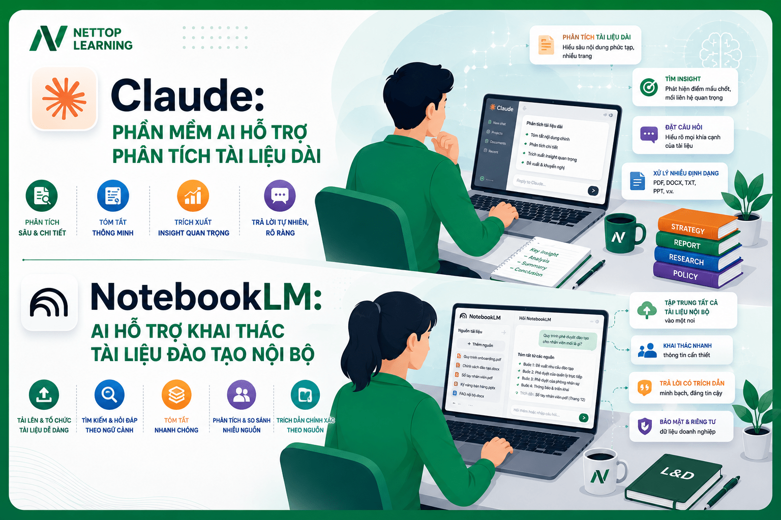 Claude: Phần mềm AI hỗ trợ phân tích tài liệu dài
NotebookLM: AI hỗ trợ khai thác tài liệu đào tạo nội bộ