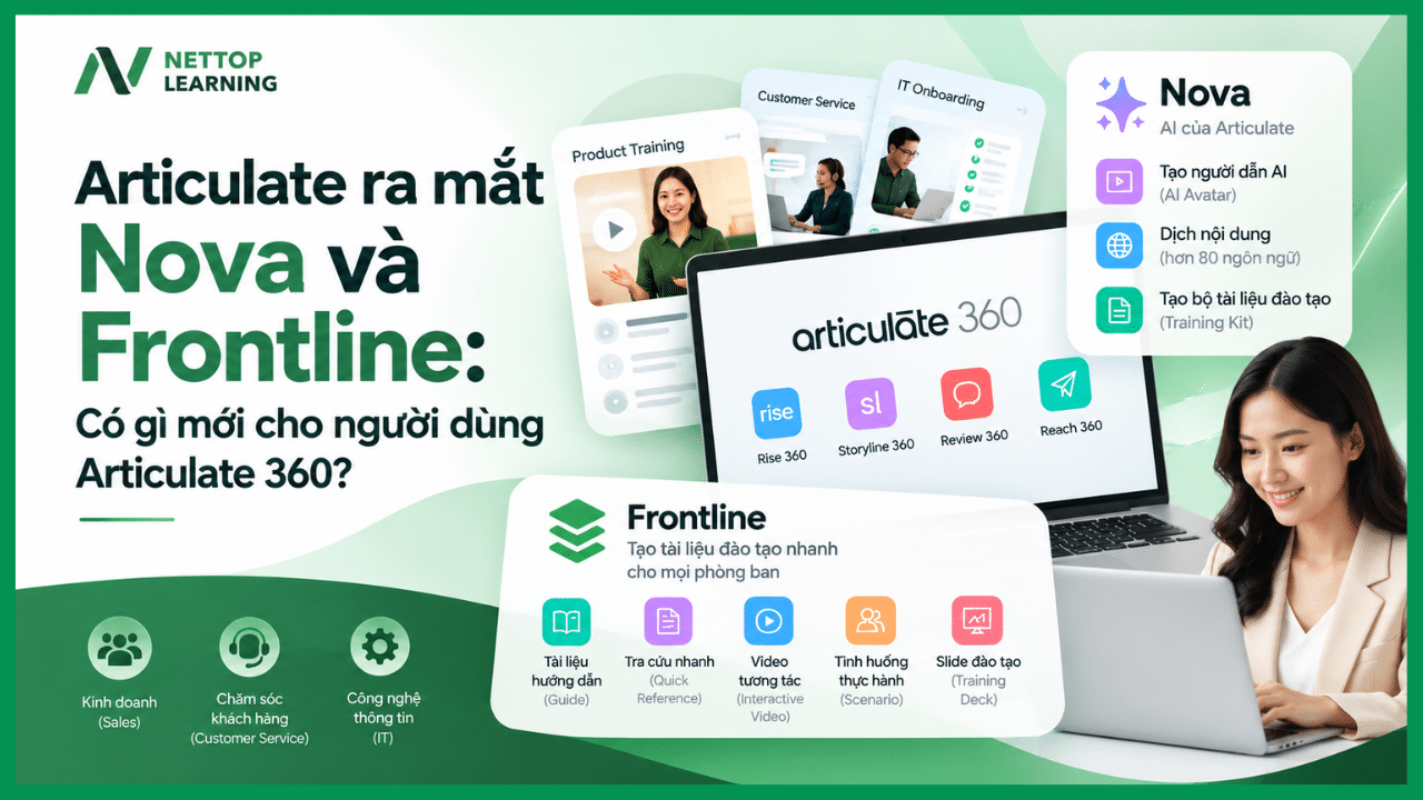 Articulate Frontline