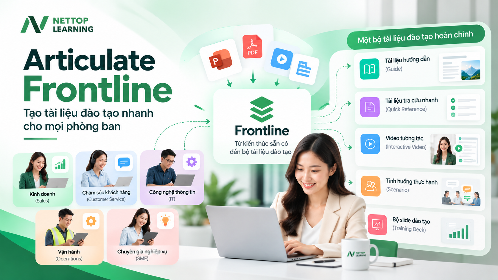 Frontline Articulate 360 AI